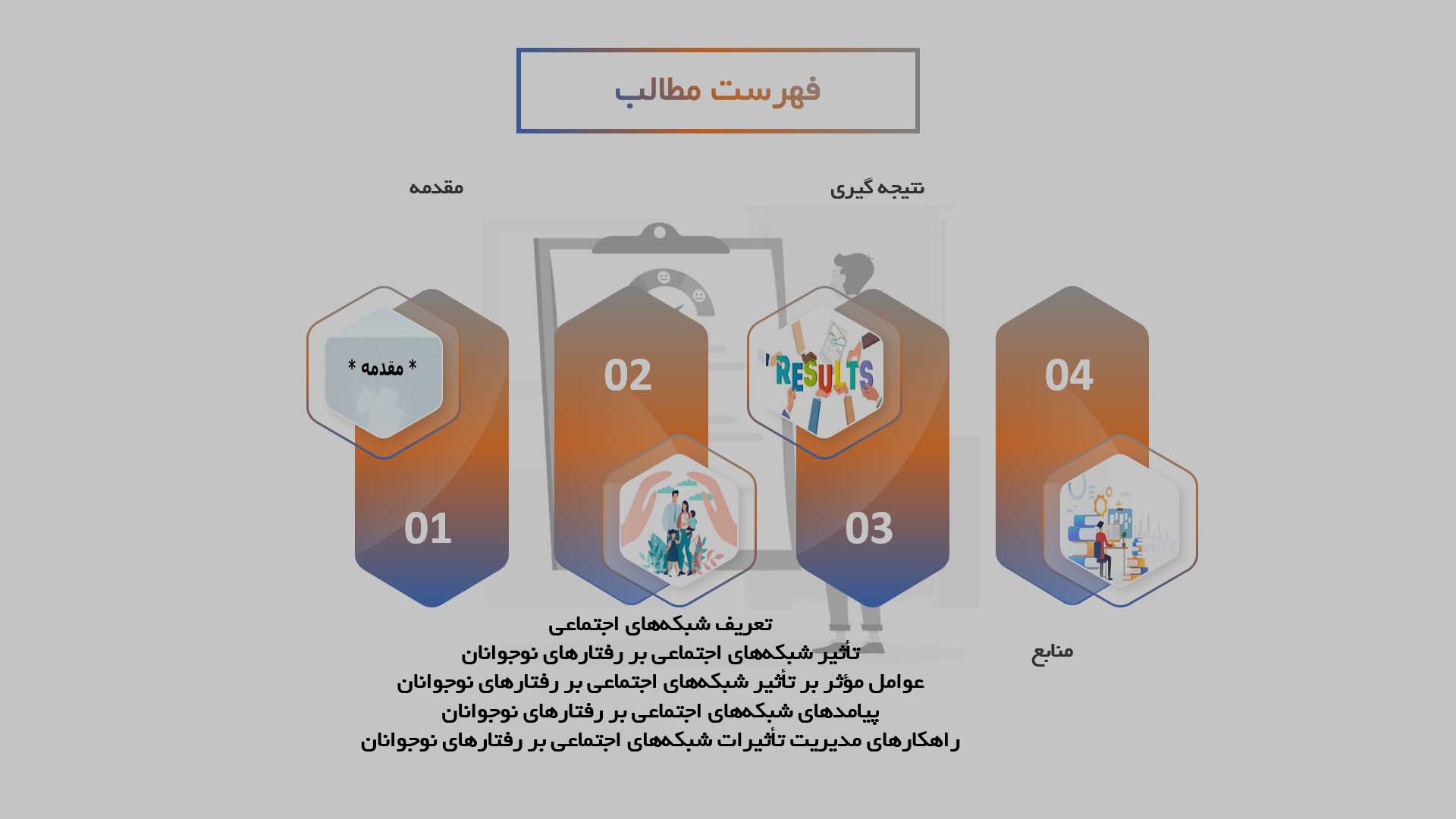 پاورپوینت تأثیر شبکه‌های اجتماعی بر رفتارهای نوجوانان